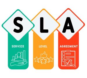 SLA Service Level Agreement