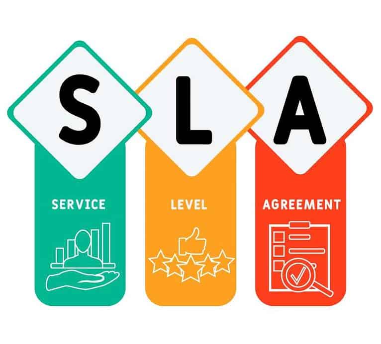 SLA Service Level Agreement